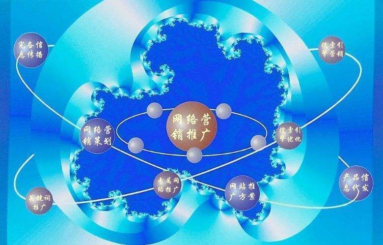 青川新媒体运营企业需要掌握的网络推广技巧有哪些